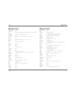 Preview for 211 page of Lexicon RV-8 User Manual