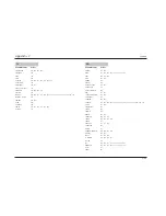 Preview for 212 page of Lexicon RV-8 User Manual