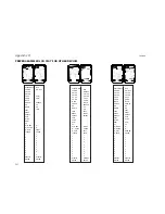 Preview for 223 page of Lexicon RV-8 User Manual