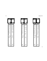 Preview for 224 page of Lexicon RV-8 User Manual