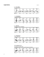 Preview for 18 page of Lexicon Signature 284 User Manual