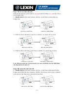 Предварительный просмотр 15 страницы LEXIN LX-B4FM User Manual