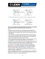 Предварительный просмотр 16 страницы LEXIN LX-B4FM User Manual