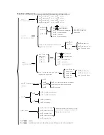 Предварительный просмотр 4 страницы Lexing LX-HS03 Quick Operation Manual