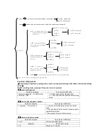 Предварительный просмотр 5 страницы Lexing LX-HS03 Quick Operation Manual