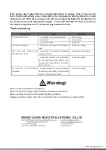 Preview for 4 page of Lexing LX-MV-360S1 Instruction