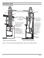 Предварительный просмотр 14 страницы Lexington Forge ASHTON AI31DVC Installation And Operating Instructions Manual