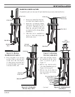 Предварительный просмотр 15 страницы Lexington Forge ASHTON AI31DVC Installation And Operating Instructions Manual