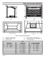 Предварительный просмотр 7 страницы Lexington Forge ASHTON AI42DV Installation And Operating Instructions Manual