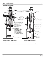 Предварительный просмотр 14 страницы Lexington Forge ASHTON AI42DV Installation And Operating Instructions Manual