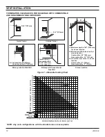 Предварительный просмотр 12 страницы Lexington Forge CONCORDE C28DV Operating Instructions Manual