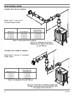 Предварительный просмотр 16 страницы Lexington Forge CONCORDE C28DV Operating Instructions Manual