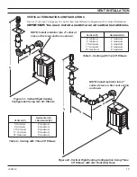 Предварительный просмотр 19 страницы Lexington Forge CONCORDE C28DV Operating Instructions Manual