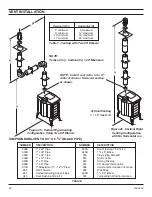 Предварительный просмотр 20 страницы Lexington Forge CONCORDE C28DV Operating Instructions Manual