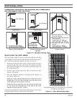 Предварительный просмотр 18 страницы Lexington Forge LX32DV Installation And Operating Instructions Manual