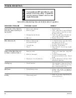 Предварительный просмотр 46 страницы Lexington Forge LX32DV Installation And Operating Instructions Manual