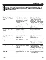 Предварительный просмотр 25 страницы Lexington Forge SS28VFBN Installation And Operating Instruction