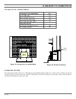 Предварительный просмотр 11 страницы Lexington Forge SSI30 Owner'S Manual