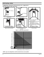 Предварительный просмотр 12 страницы Lexington Forge STRATFORD SS38DV Installation And Operating Instructions Manual