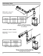 Предварительный просмотр 16 страницы Lexington Forge STRATFORD SS38DV Installation And Operating Instructions Manual