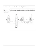 Preview for 171 page of LEXIUM MHDA1004 User Manual