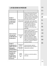 Preview for 80 page of LEXMAN 3276000693338 Instruction Manual