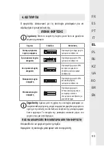 Preview for 96 page of LEXMAN 3276000693338 Instruction Manual