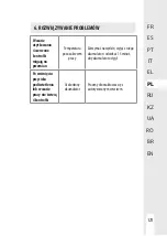 Preview for 122 page of LEXMAN 3276000693338 Instruction Manual