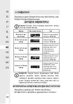 Preview for 161 page of LEXMAN 3276000693338 Instruction Manual