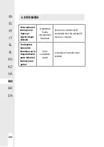 Preview for 207 page of LEXMAN 3276000693338 Instruction Manual