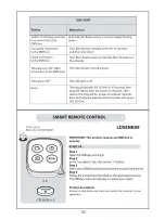 Preview for 92 page of LEXMAN 3276007060836 Instruction Manual