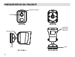 Предварительный просмотр 4 страницы LEXMAN LEXCAM-PS01 Instruction Manual