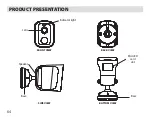 Предварительный просмотр 54 страницы LEXMAN LEXCAM-PS01 Instruction Manual