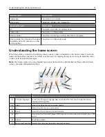 Preview for 17 page of Lexmark 037 User Manual