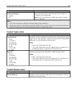 Preview for 155 page of Lexmark 037 User Manual