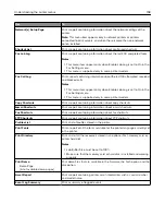 Preview for 158 page of Lexmark 037 User Manual