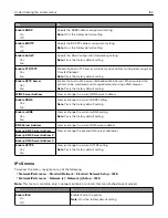 Preview for 162 page of Lexmark 037 User Manual