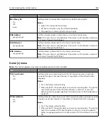 Preview for 168 page of Lexmark 037 User Manual