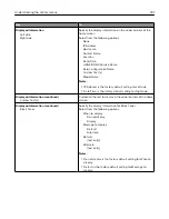 Preview for 181 page of Lexmark 037 User Manual