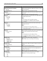 Preview for 185 page of Lexmark 037 User Manual