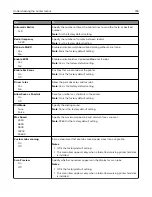 Preview for 194 page of Lexmark 037 User Manual