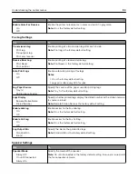 Preview for 198 page of Lexmark 037 User Manual