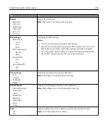 Preview for 202 page of Lexmark 037 User Manual