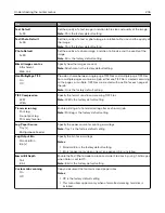 Preview for 204 page of Lexmark 037 User Manual