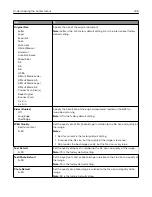 Preview for 208 page of Lexmark 037 User Manual