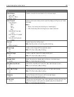 Preview for 210 page of Lexmark 037 User Manual