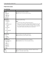 Preview for 211 page of Lexmark 037 User Manual