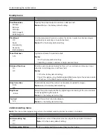 Preview for 220 page of Lexmark 037 User Manual