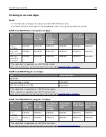 Preview for 241 page of Lexmark 037 User Manual