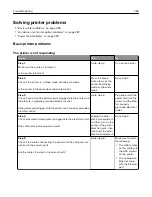 Preview for 285 page of Lexmark 037 User Manual